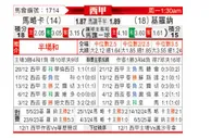 [西甲] 马洛卡vs赫罗纳
