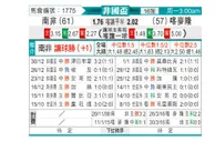 [非洲杯] 南非vs喀麦隆