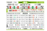 [葡超] 圣克拉拉vs波尔图