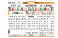 [沙特联] 哈森姆vs新未来城体育