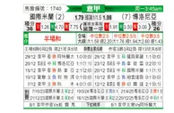 [意甲] 国际米兰vs博洛尼亚