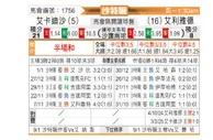 [沙特联] 卡达西亚vs利雅得体育
