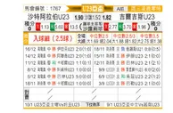 [亚青赛] 沙特阿拉伯U23vs吉尔吉斯坦U23