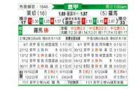 [意甲] 莱切 vs 罗马