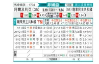 [非洲杯] 阿尔及利亚vs刚果民主共和国