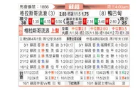 [苏超] 格拉斯哥流浪者vs阿伯丁