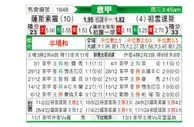 [意甲] 萨索洛vs尤文图斯