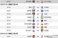 西汉姆联vs诺丁汉森林前瞻：英超保级大战 森林客场无惧铁锤帮