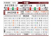 [卡塔联] 多哈国民vs艾沙姆