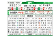 [意甲] 博洛尼亚vs亚特兰大