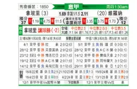 [意甲] 那不勒斯vs维罗纳