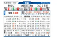 [英超] 曼彻斯特城vs布莱顿