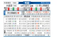 [英超] 水晶宫vs阿斯顿维拉