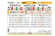 [亚青赛] 乌兹别克斯坦U23vs黎巴嫩U23
