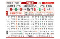 [西超杯] 巴塞罗那vs毕尔巴鄂竞技