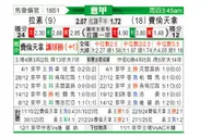 [意甲] 拉齐奥vs佛罗伦萨