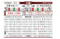 [卡塔联] 威柯拉vs阿拉比SC