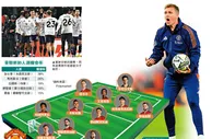 英超：曼聯料回復4-2-3-1陣式爭勝_大公報