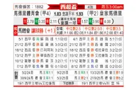[西超杯] 马德里竞技vs皇家马德里