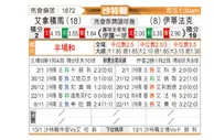 [沙特联] 阿尔纳泽马vs达曼协作