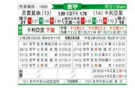 [意甲] 克雷莫纳vs卡利亚里