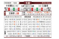 [卡塔联] 卡塔尔体育vs萨德