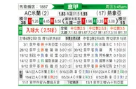[意甲] AC米兰vs热那亚