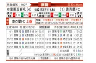 [澳超] 布里斯班狮吼vs奥克兰FC
