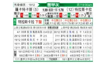 [墨甲] 扎卡特卡斯vs特拉斯卡拉