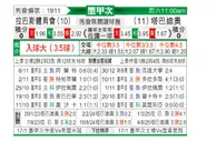 [墨甲] 拉巴斯竞技vs塔巴蒂奥
