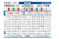 [英足杯] 米尔顿凯恩斯vs牛津联队