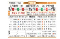 [沙特联] 拉斯永恒vs吉达联合