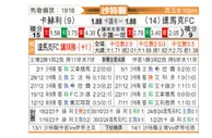 [沙特联] 塞哈特海湾vs达马克