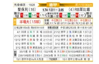 [德甲] 圣保利vsRB莱比锡