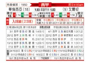 [西甲] 巴伦西亚vs埃尔切