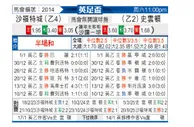 [英足杯] 索尔福德市vs斯文登
