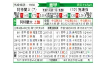 [意甲] 亚特兰大vs都灵