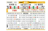 [德甲] 柏林联合vs美因茨