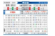 [英足杯] 狼队vs什鲁斯伯里
