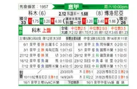 [意甲] 科莫vs博洛尼亚