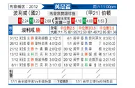 [英足杯] 博雷汉姆vs伯顿