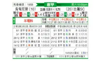 [意甲] 乌迪内斯vs比萨