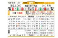 [德甲] 海登海姆vs科隆