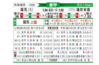 [意甲] 罗马vs萨索洛