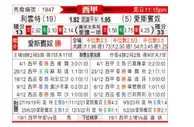 [西甲] 佛罗伦萨vsAC米兰