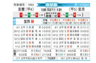 [法足杯] 里尔 vs 里昂