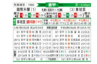 [意甲] 国际米兰vs那不勒斯
