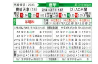 [意甲] 佛罗伦萨vsAC米兰