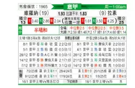 [意甲] 维罗纳vs拉齐奥