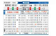 [英足杯] 西汉姆联vs女王公园巡游者